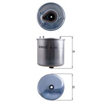 Kraftstofffilter Filtereinsatz MAHLE für FORD B-MAX