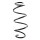Suspension Spring front coil spring Ø 146 mm SPIDAN for NISSAN JUKE