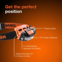 Stirnleuchte vier Leuchtmodi 87 lm für...