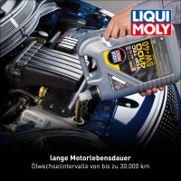Engine Oil 5 l 5W-40 LIQUI MOLY Top Tec 4100 suitable for various vehicles