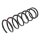 Suspension Spring Set front axle coil spring KYB for NISSAN MICRA