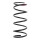 Suspension Spring Set front axle coil spring Ø 175 mm KYB for TOYOTA PREVIA