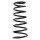 Suspension Spring set front axle coil spring KYB IAM-Expertise for SUZUKI