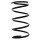 Suspension Spring set front axle coil spring KYB IAM-Expertise for SUBARU XV