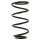 Suspension Spring set front axle coil spring KYB IAM-Expertise for VOLVO V40