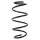 Suspension Spring set front axle KYB for MERCEDES-BENZ A-KLASSE and others