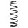 Suspension Spring set front axle coil spring Ø 115 mm KYB for e.g. MB C-KLASSE