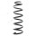 Suspension Spring set front axle coil spring Ø 113 mm KYB for e.g. MB C-KLASSE