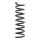 Suspension Spring set front axle coil spring Ø 109 mm KYB for e.g. MB C-KLASSE