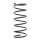 Suspension Spring set front axle Ø 155 mm KYB for e.g. CITROËN XSARA