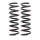 Suspension Spring set front axle coil spring Ø 111 mm KYB for e.g. MB E-KLASSE