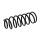 Suspension Spring set front axle coil spring Ø 155 mm KYB for NISSAN PATROL