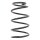 Suspension Spring set front axle coil spring KYB for e.g. HYUNDAI i30