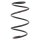 Suspension Spring set front axle coil spring KYB suitable for HYUNDAI i30