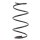 Suspension Spring set front axle coil spring KYB IAM-Expertise for BMW 1 Series