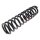 Suspension Spring set front axle coil spring KYB IAM-Expertise for ROVER 600