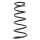 Suspension Spring set front axle coil spring KYB for SUZUKI SX4 and others