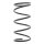 Suspension Spring set front axle coil spring KYB suitable for HONDA FR-V