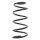 Suspension Spring set front axle coil spring KYB for e.g. CITROËN JUMPY