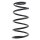 Suspension Spring set front axle coil spring KYB for e.g. CITROËN JUMPY