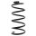 Suspension Spring set front axle coil spring KYB suitable for FIAT SCUDO