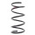 Suspension Spring set front axle coil spring KYB suitable for KIA CARNIVAL