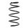 Suspension Spring set front axle coil spring KYB IAM-Expertise for SAAB 9-3