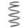 Suspension Spring set front axle coil spring KYB for e.g. RENAULT GRAND