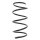 Suspension Spring set front axle coil spring KYB for e.g. RENAULT MEGANE