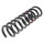 Suspension Spring set rear axle coil spring Ø 99 mm KYB for e.g. MB E-KLASSE