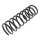 Suspension Spring set rear axle Ø 126 mm KYB for various vehicles