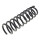 Suspension Spring set rear axle coil spring KYB for e.g. HYUNDAI ix35