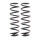 Suspension Spring set rear axle coil spring KYB for e.g. VW TOURAN