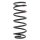 Suspension Spring set front axle coil spring Ø 158 mm KYB for NISSAN PATROL