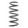 Suspension Spring set front axle Ø 150 mm KYB for e.g. RENAULT TRAFIC
