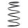 Suspension Spring set front axle Ø 148 mm KYB for e.g. SUZUKI SWIFT