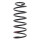 Suspension Spring set front axle coil spring Ø 140 mm KYB for e.g. VW JETTA