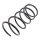 Suspension Spring set front axle Ø 174 mm KYB for MITSUBISHI CARISMA