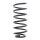 Suspension Spring set front axle coil spring Ø 143 mm KYB for e.g. SEAT INCA