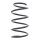 Suspension Spring set front axle Ø 164 mm KYB for e.g. TOYOTA COROLLA