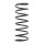 Suspension Spring set front axle Ø 145 mm KYB for BMW 5 Series and others
