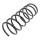 Suspension Spring set front axle Ø 151 mm KYB for BMW 5 Series and others