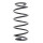 Suspension Spring set front axle coil spring Ø 139 mm KYB for e.g. OPEL VECTRA