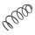 Suspension Spring set front axle coil spring Ø 135 mm KYB for CITROËN C2