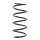 Suspension Spring set front axle coil spring Ø 130 mm KYB for e.g. OPEL CORSA