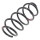 Suspension Spring set front axle coil spring Ø 139 mm KYB for e.g. VW PASSAT
