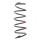 Suspension Spring set front axle Ø 144 mm KYB for e.g. PEUGEOT 207