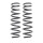 Suspension Spring set rear axle Ø 112 mm KYB IAM-Expertise for ALFA ROMEO 159