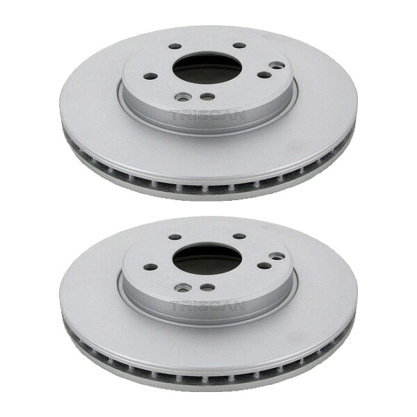 2 Brake Discs vented Ø 288 mm TRISCAN for MERCEDES-BENZ C-CLASS and others