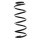 Suspension spring set front coil spring KYB IAM-Expertise for e.g. AUDI A4